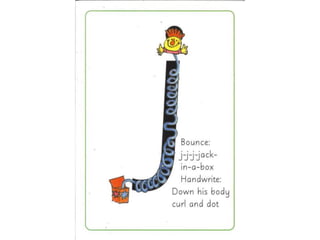 readwriteincflascards.ppt