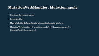 MutationVerbHandler, Mutation.apply 
• Contains Keyspace name 
• DecoratedKey 
• Map of cfId to ColumnFamily of modifications to perform 
• MutationVerbHandler  Mutation.apply()  Keyspace.apply()  
ColumnFamilyStore.apply() 
 
