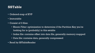 SSTable 
• Ordered-map of KVP 
• Immutable 
• Consist of 3 files: 
• Bloom Filter: optimization to determine if the Partition Key you’re 
looking for is (probably) in this sstable 
• Index file: contains offset into data file, generally memory mapped 
• Data file: contains data, generally compressed 
• Read by SSTableReader 
 