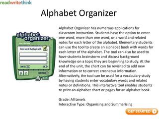 Read writethink student interactives | PDF
