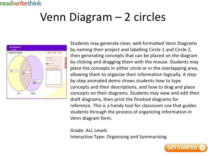 read writethink student interactives readwritethink venn diagram