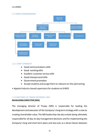 Ltm1309003
12
1.2 TINAPA ORGANOGRAM
1.2.1 STAFF STRENGHT
 Good communications skills
 Good working ethic
 Excellent customer serviceskills
 Good interpersonalskills
 Governmentpromotion
 Accept students and assign them to relevant on-the-job training
• Appointindustry-based supervisorsfor students on SIWES
1.3 FUNCTIONS OF TINAPA DIFFERENT UNIT
MANAGING DIRECTOR (MD)
The managing director of Tinapa (MD) is responsible for leading the
development and execution of the Company’s long termstrategy with a view to
creating shareholder value. The MD leadership role also entails being ultimately
responsiblefor all day-to-day management decisions and for implementing the
Company’s long and short term plans and also acts as a direct liaison between
 