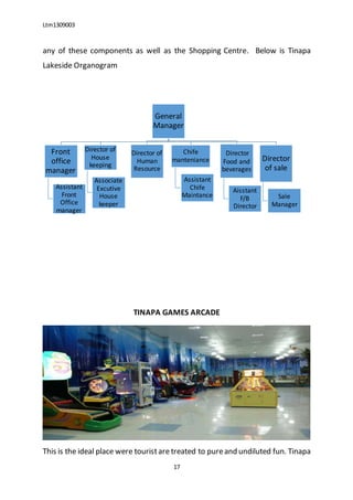 Ltm1309003
17
any of these components as well as the Shopping Centre. Below is Tinapa
Lakeside Organogram
TINAPA GAMES ARCADE
This is the ideal place were touristare treated to pureand undiluted fun. Tinapa
General
Manager
Front
office
manager
Assistant
Front
Office
manager
Director of
House
keeping
Associate
Excutive
House
keeper
Director of
Human
Resource
Chife
manteniance
Assistant
Chife
Maintance
Director
Food and
beverages
Aisstant
F/B
Director
Director
of sale
Sale
Manager
 