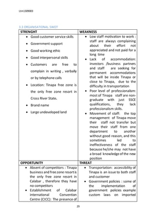 Ltm1309003
29
3.3 ORGANISATIONAL SWOT
STRENGHT WEAKNESS
 Good customer service skills
 Government support
 Good working ethic
 Good interpersonal skills
 Customers are free to
complain in writing , verbally
or by telephone calls
 Location: Tinapa free zone is
the only free zone resort in
Cross River State.
 Brand name
 Large undeveloped land
 Low staff motivation to work :
staff are always complaining
about their effort not
appreciated and not paid for a
long time
 Lack of accommodation:
investors /business partners
and staff are seeking for
permanent accommodations
that will be inside Tinapa or
close to Tinapa, due to the
difficulty in transportation
 Poor level of professionalism:
most of Tinapa staff are non-
graduate with just SSCE
qualifications, they lack
professionalism skills.
 Movement of staff: the top
management of Tinapa move
their staff not transfer but
move their staff from one
department to another
without good reason, and this
sometimes led to
ineffectiveness of the staff
because he/she may not have
a broad knowledgeof the new
position
OPPORTUNITY THREAT
 Absent of competitors : Tinapa
business and freezone resortis
the only free zone resort in
Calabar , therefore they have
no competitors
 Establishment of Calabar
international Convention
Centre (CICC): The presence of
 Transportation: accessibility of
Tinapa is an issue to both staff
and customer
 Government policies : some of
the implementation of
government policies example
custom laws on imported
 