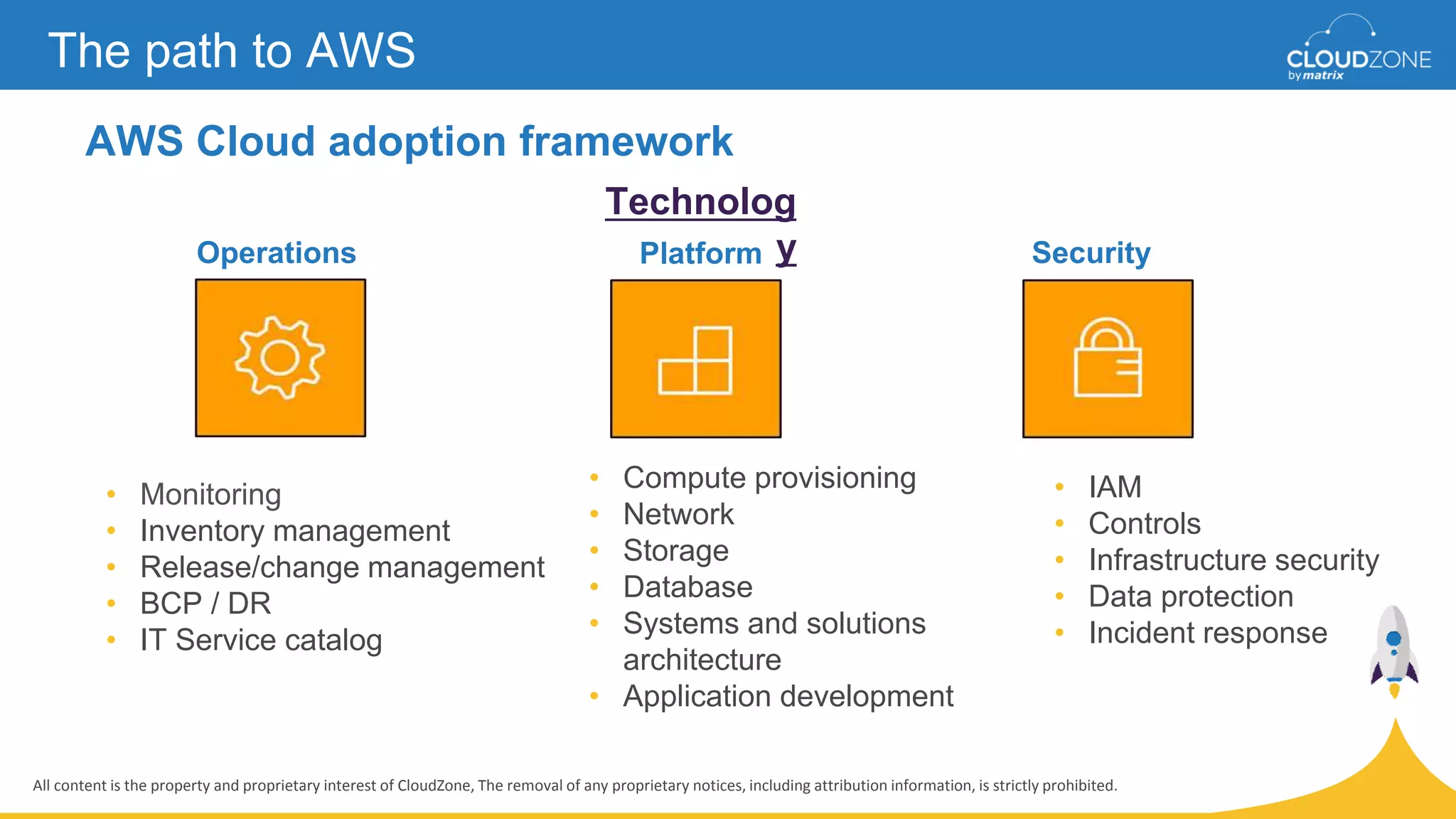 All content is the property and proprietary interest of CloudZone, The removal of any proprietary notices, including attribution information, is strictly prohibited.
AWS Cloud adoption framework
The path to AWS
Platform SecurityOperations
• Compute provisioning
• Network
• Storage
• Database
• Systems and solutions
architecture
• Application development
• IAM
• Controls
• Infrastructure security
• Data protection
• Incident response
• Monitoring
• Inventory management
• Release/change management
• BCP / DR
• IT Service catalog
Technolog
y
 