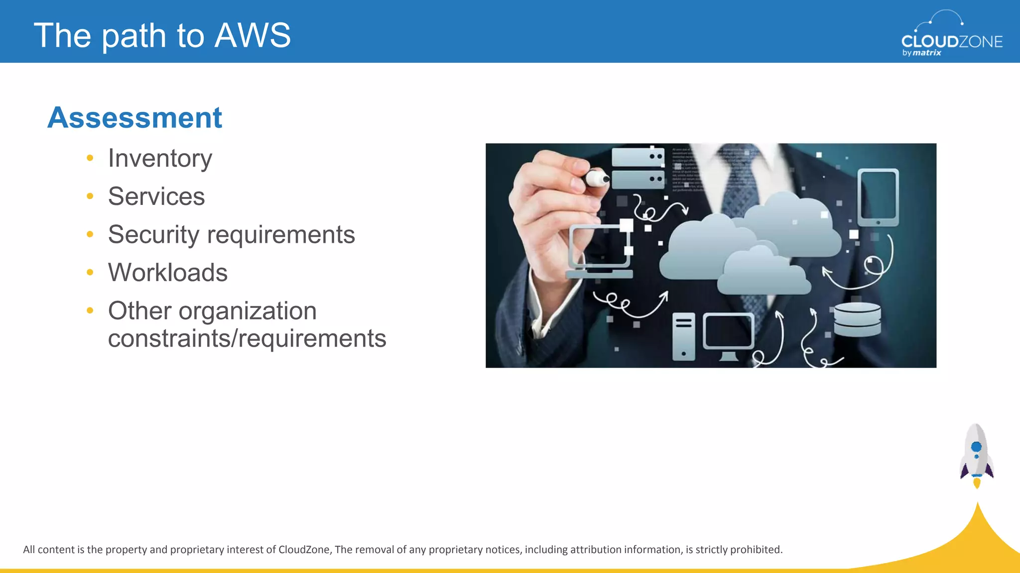 All content is the property and proprietary interest of CloudZone, The removal of any proprietary notices, including attribution information, is strictly prohibited.
Assessment
• Inventory
• Services
• Security requirements
• Workloads
• Other organization
constraints/requirements
The path to AWS
 