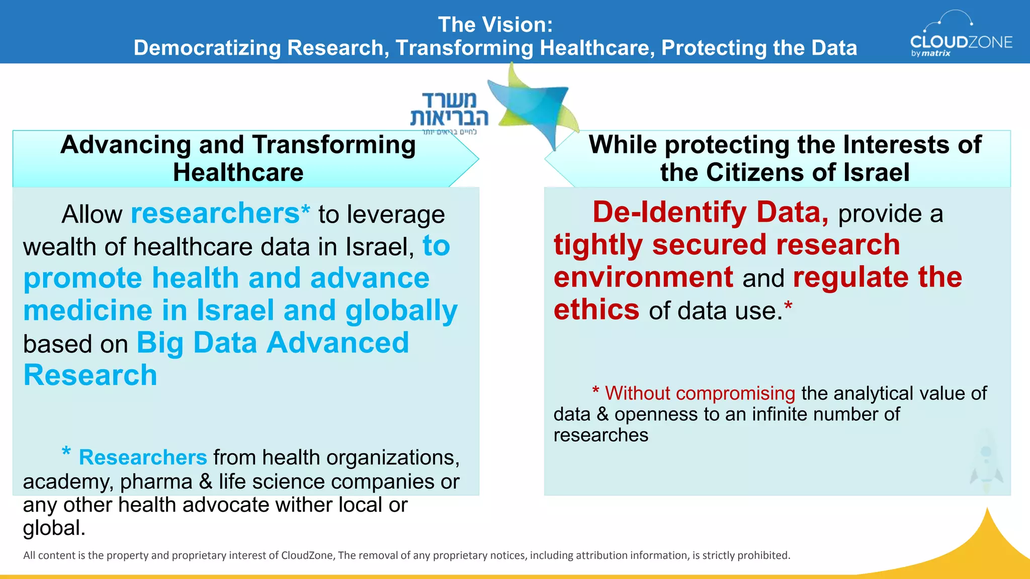 All content is the property and proprietary interest of CloudZone, The removal of any proprietary notices, including attribution information, is strictly prohibited.
Advancing and Transforming
Healthcare
Allow researchers* to leverage
wealth of healthcare data in Israel, to
promote health and advance
medicine in Israel and globally
based on Big Data Advanced
Research
* Researchers from health organizations,
academy, pharma & life science companies or
any other health advocate wither local or
global.
While protecting the Interests of
the Citizens of Israel
De-Identify Data, provide a
tightly secured research
environment and regulate the
ethics of data use.*
* Without compromising the analytical value of
data & openness to an infinite number of
researches
The Vision:
Democratizing Research, Transforming Healthcare, Protecting the Data
 