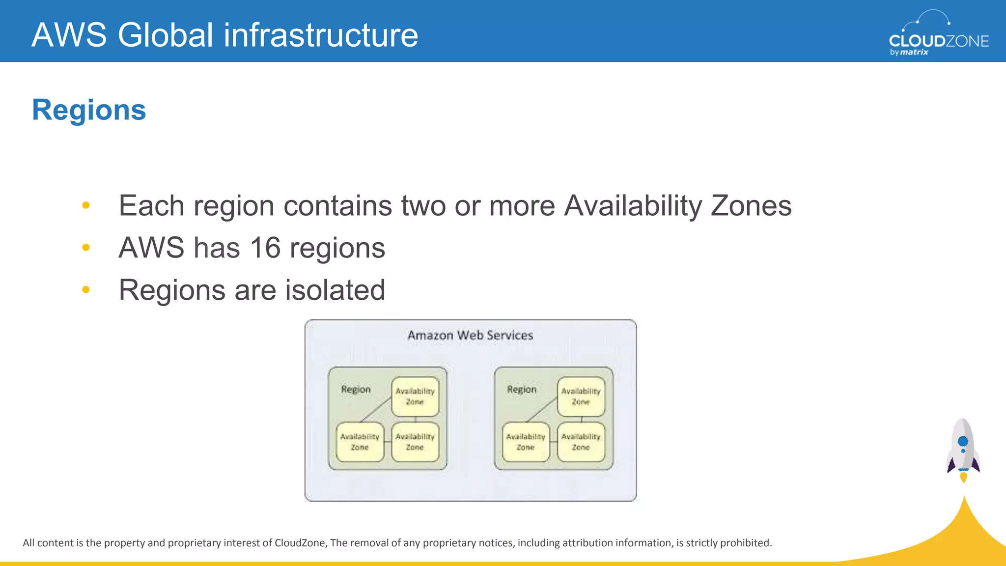 All content is the property and proprietary interest of CloudZone, The removal of any proprietary notices, including attribution information, is strictly prohibited.
Regions
AWS Global infrastructure
• Each region contains two or more Availability Zones
• AWS has 16 regions
• Regions are isolated
 