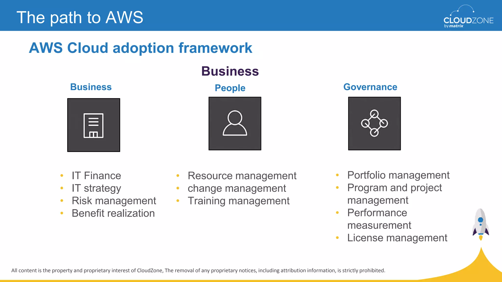 All content is the property and proprietary interest of CloudZone, The removal of any proprietary notices, including attribution information, is strictly prohibited.
AWS Cloud adoption framework
The path to AWS
Business People Governance
• IT Finance
• IT strategy
• Risk management
• Benefit realization
• Resource management
• change management
• Training management
• Portfolio management
• Program and project
management
• Performance
measurement
• License management
Business
 