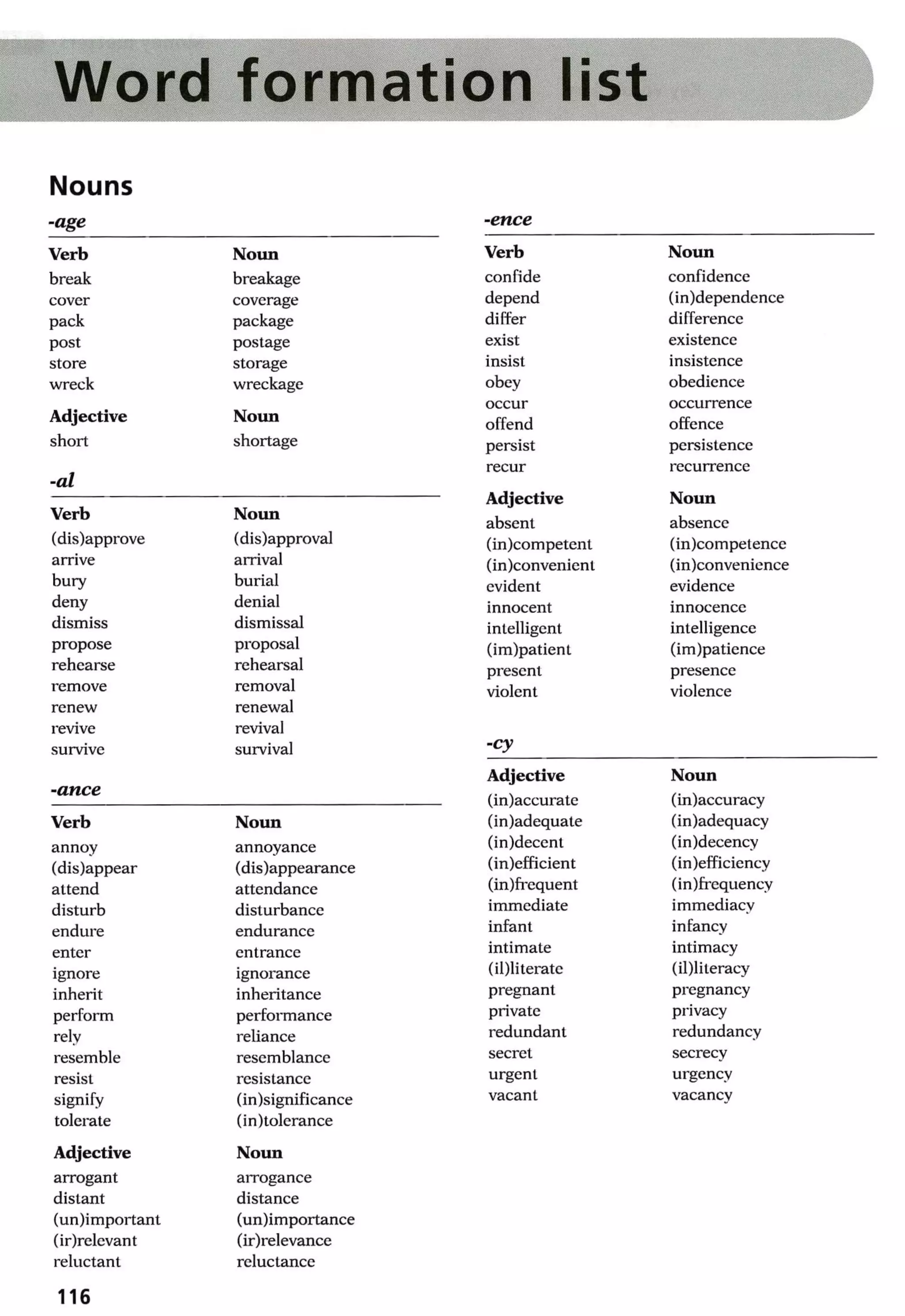 Ready for-cae-workbook