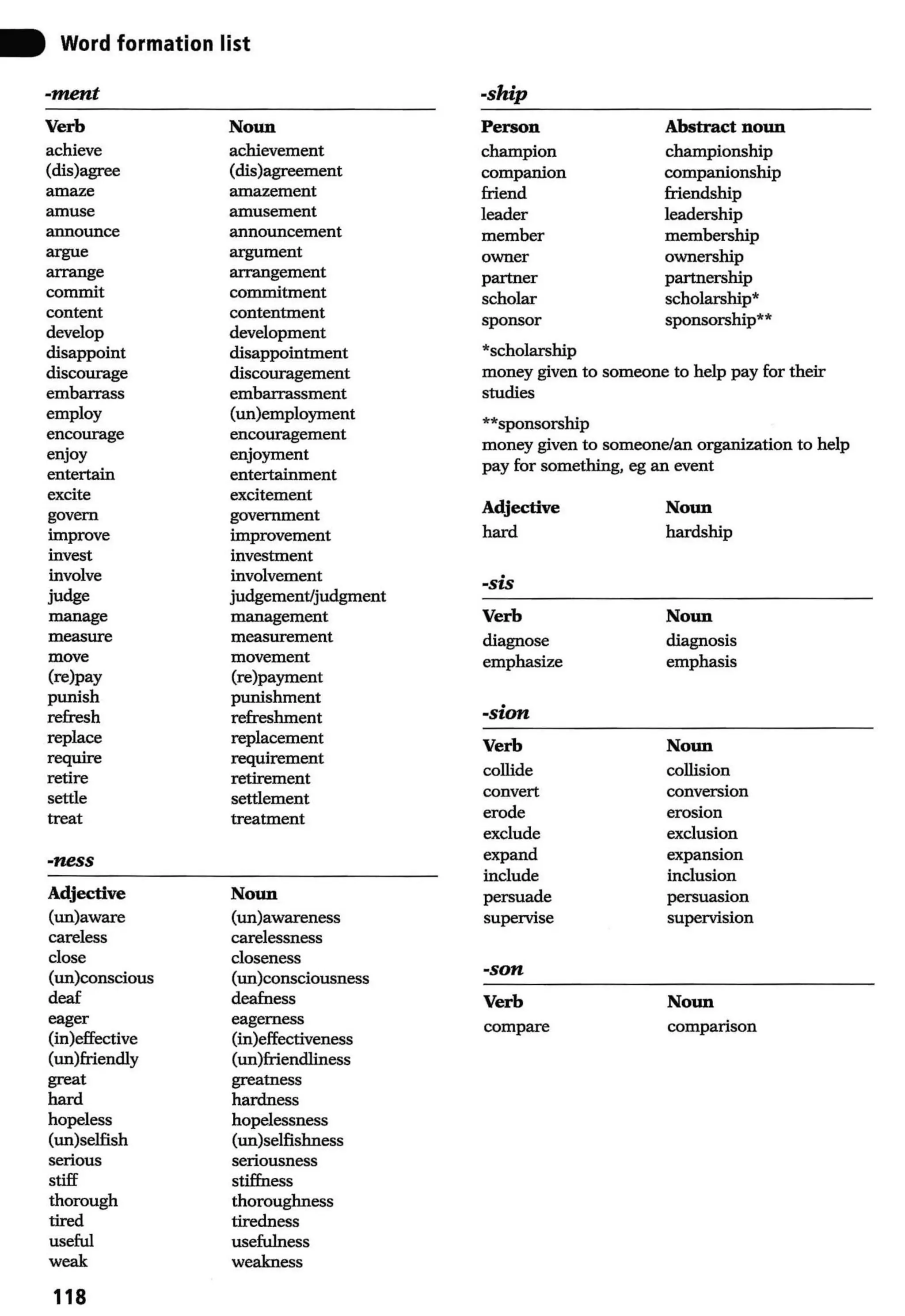 Ready for-cae-workbook