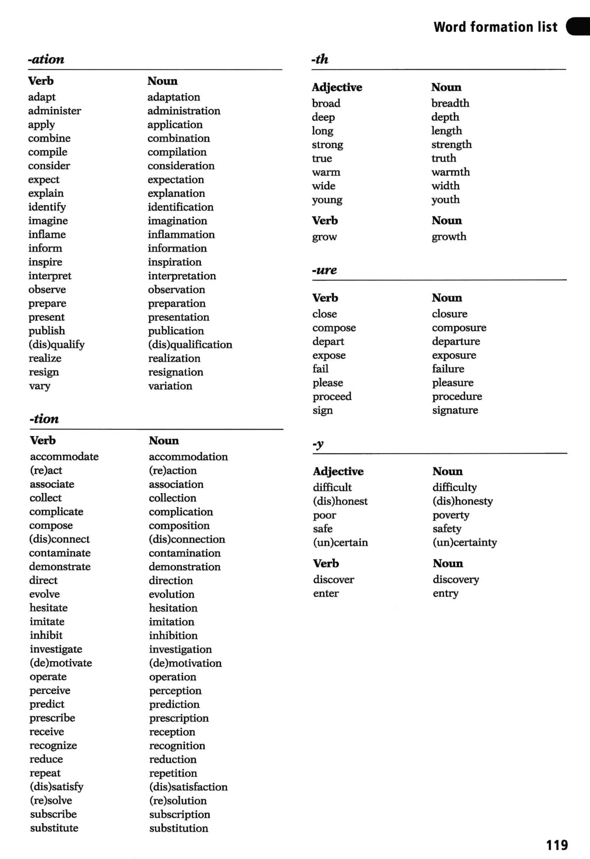 Ready for-cae-workbook