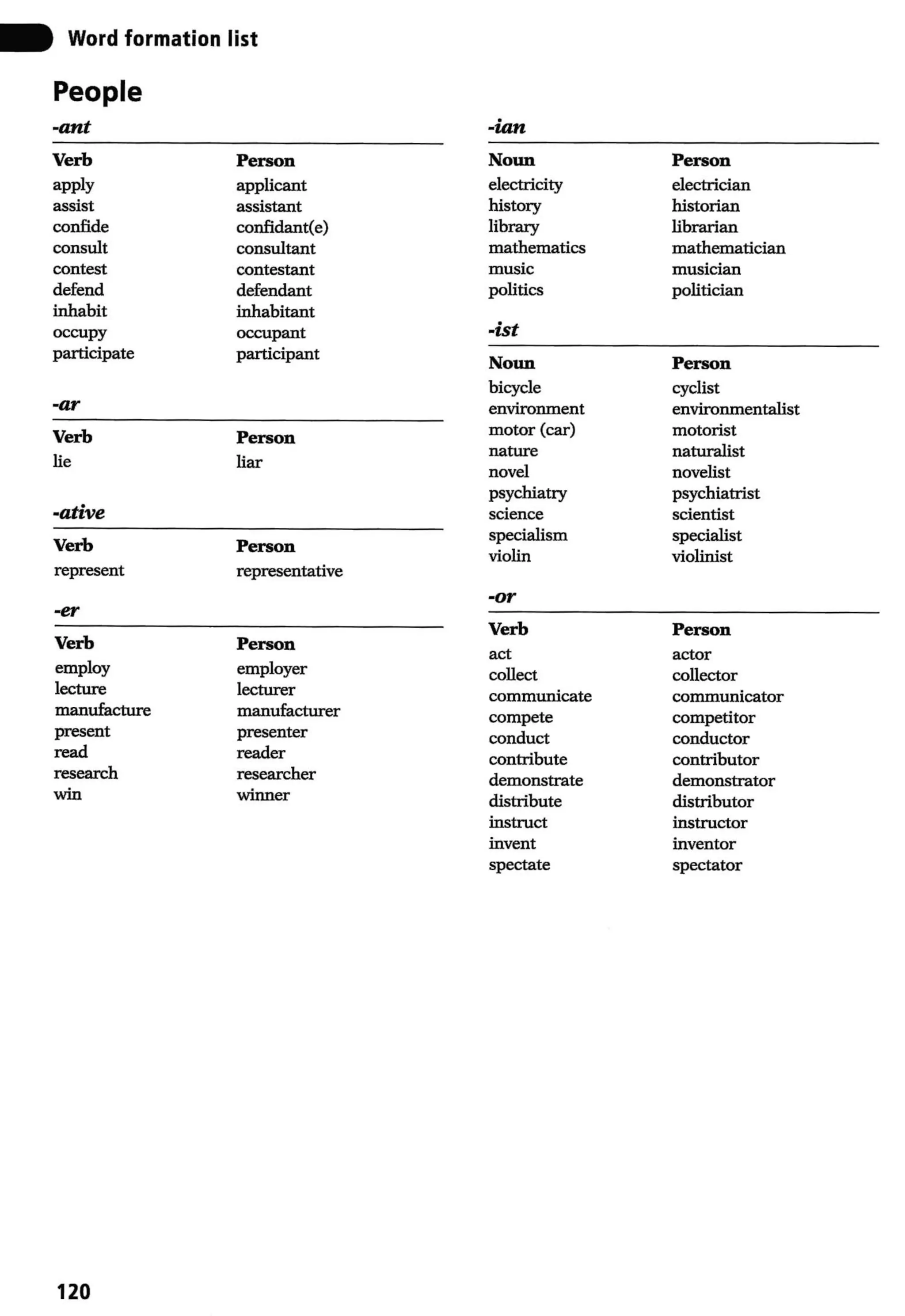 Ready for-cae-workbook
