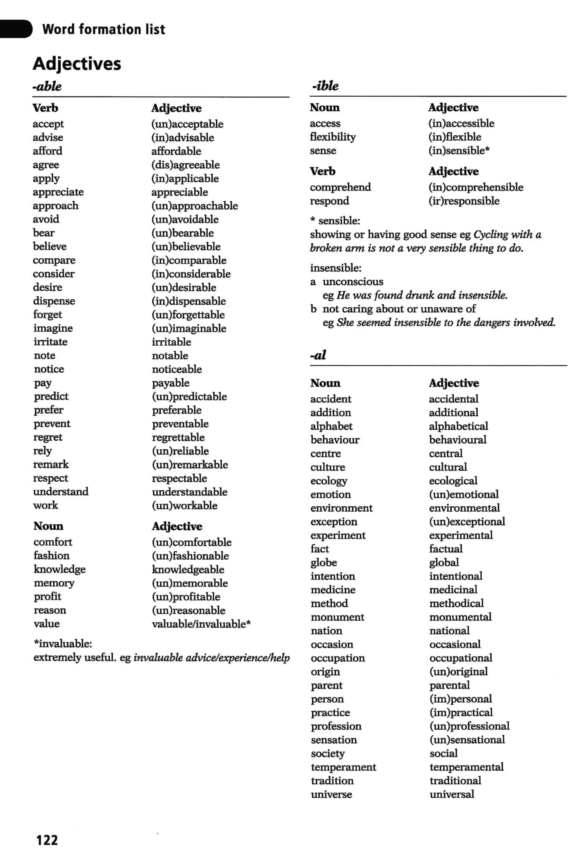 Ready for-cae-workbook