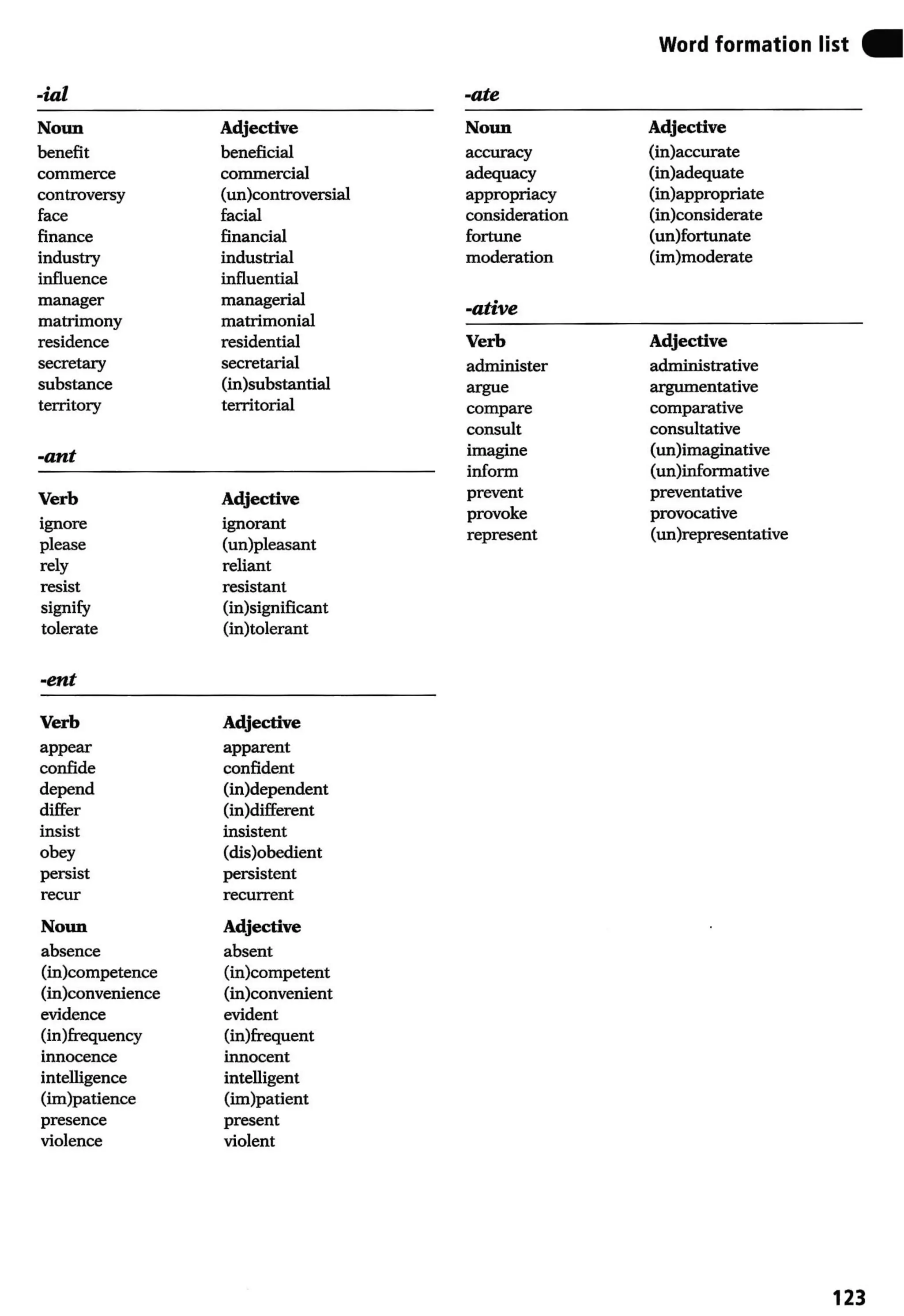 Ready for-cae-workbook