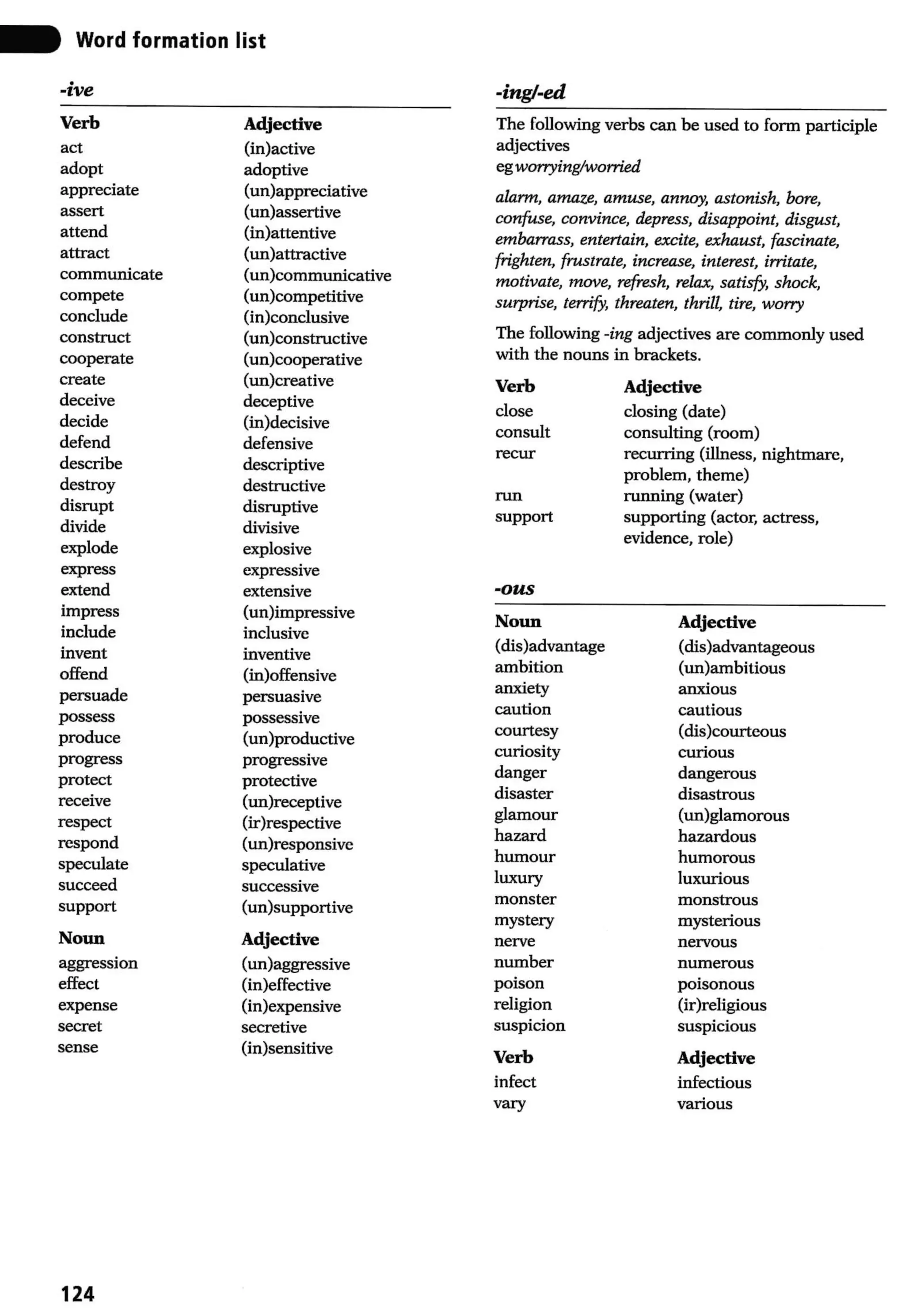 Ready for-cae-workbook