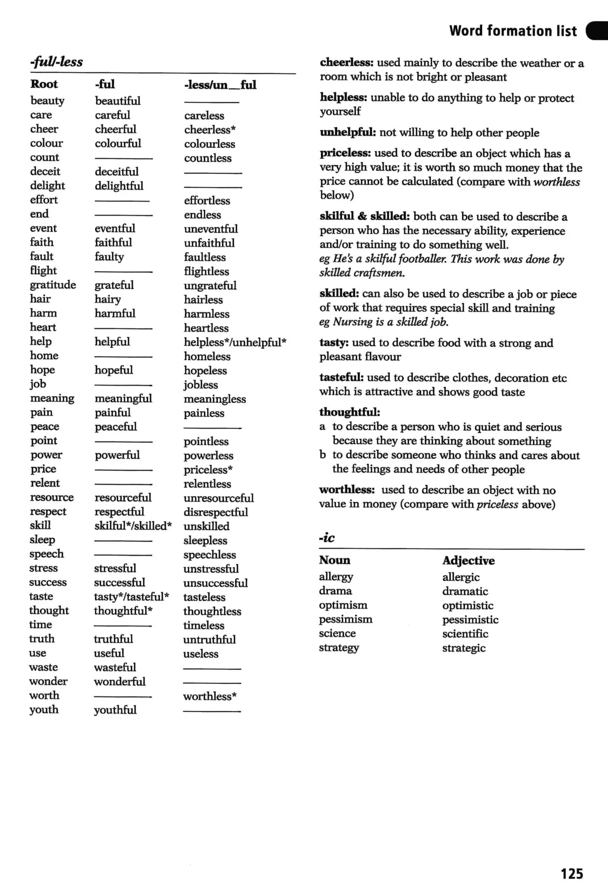 Ready for-cae-workbook