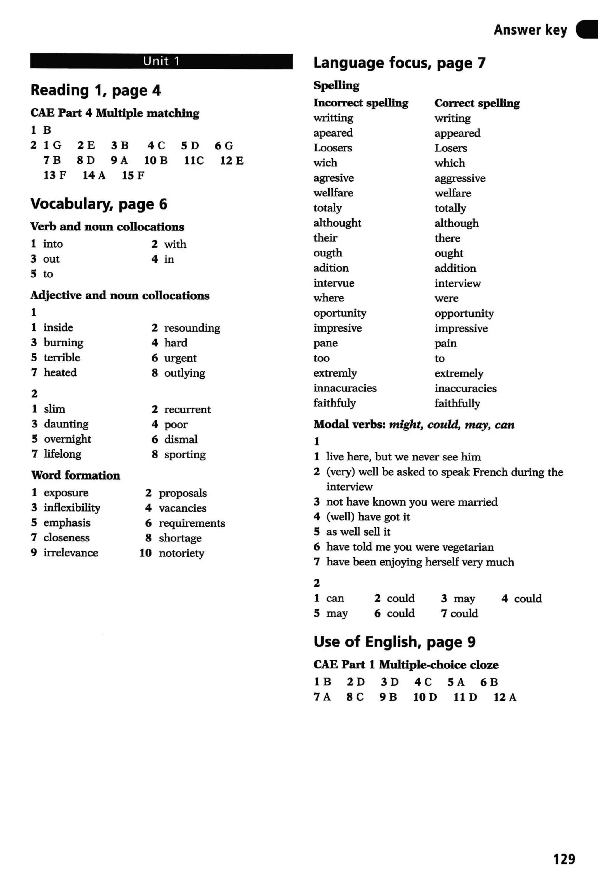 Ready for-cae-workbook