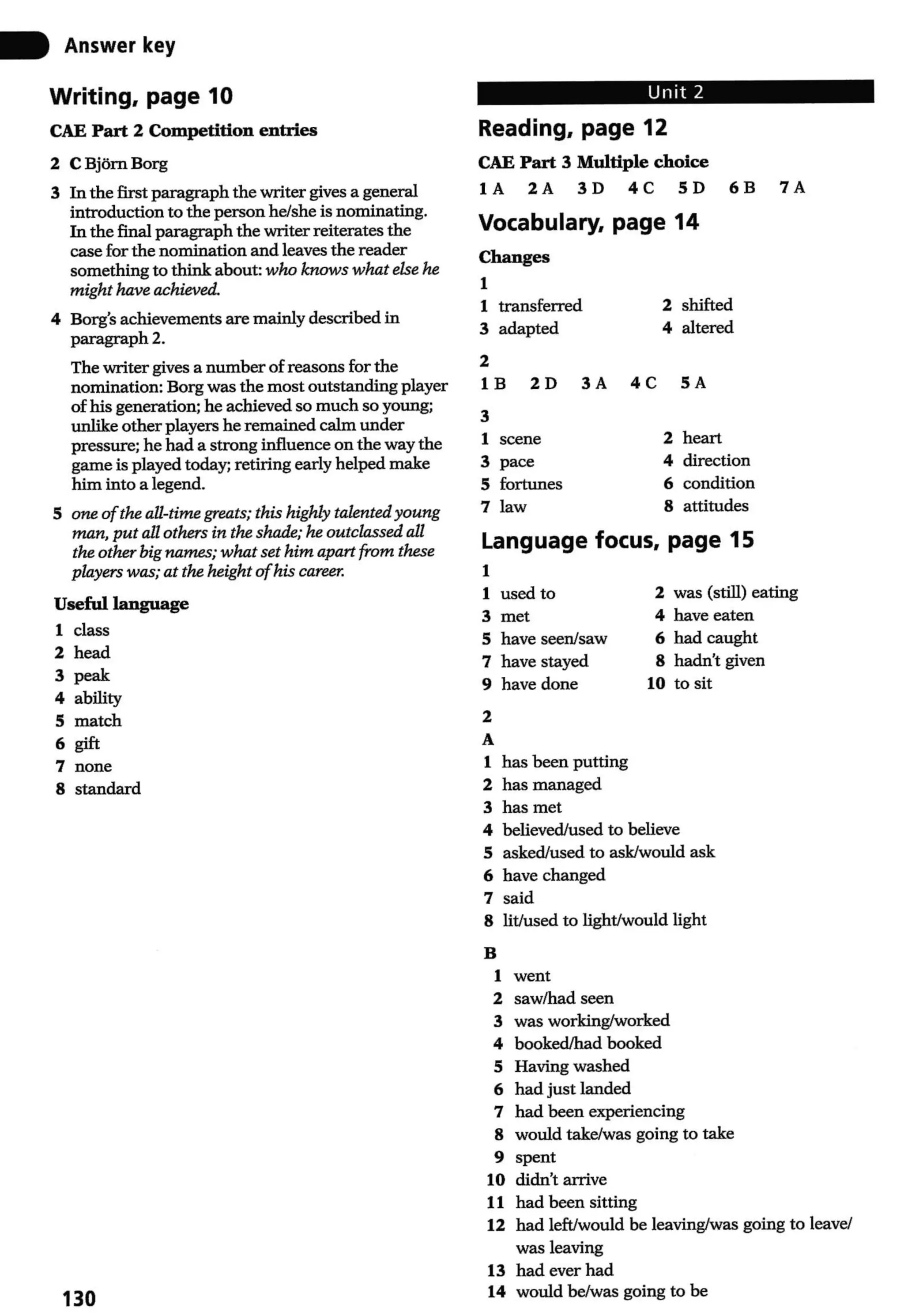 Ready for-cae-workbook