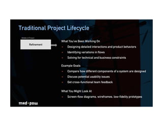 Traditional Project Lifecycle
What You’ve Been Working On
  Designing detailed interactions and product behaviors
  Iden...
