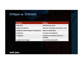 Critique vs. Criticism
Criticism… Critique…
ﬁnds fault examines structure
looks for problems looks for what does and doesn...
