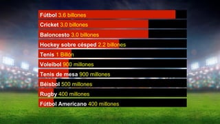 Fútbol 3.6 billones
Cricket 3.0 billones
Baloncesto 3.0 billones
Hockey sobre césped 2.2 billones
Tenis 1 Billón
Voleibol 900 millones
Tenis de mesa 900 millones
Béisbol 500 millones
Rugby 400 millones
Fútbol Americano 400 millones
 