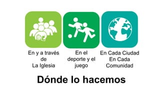 Dónde lo hacemos
En el
deporte y el
juego
En y a través
de
La Iglesia
En Cada Ciudad
En Cada
Comunidad
 