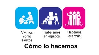 Cómo lo hacemos
Vivimos
como
siervos
Trabajamos
en equipos
Hacemos
alianzas
 
