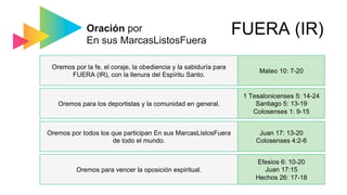 Oración por
En sus MarcasListosFuera
Oremos por la fe, el coraje, la obediencia y la sabiduría para
FUERA (IR), con la llenura del Espíritu Santo.
Oremos para los deportistas y la comunidad en general.
Oremos por todos los que participan En sus MarcasListosFuera
de todo el mundo.
Oremos para vencer la oposición espiritual.
Mateo 10: 7-20
1 Tesalonicenses 5: 14-24
Santiago 5: 13-19
Colosenses 1: 9-15
Juan 17: 13-20	
Colosenses 4:2-6
Efesios 6: 10-20	
Juan 17:15	
Hechos 26: 17-18
FUERA (IR)
 