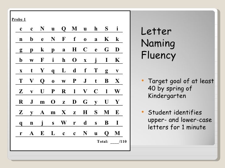ready set read phonlogical awareness letter naming
