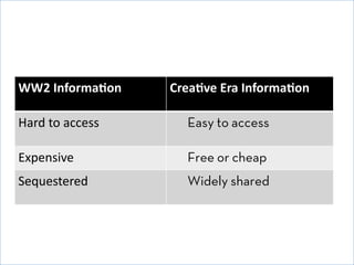© David E. Goldberg 2011
WW2	
  Informa+on	
   Crea+ve	
  Era	
  Informa+on
Hard	
  to	
  access Easy to access
Expensive ...