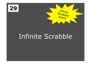 Infinite Scrabble
29
 