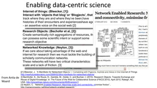 3
Enabling data-centric science
[[1] Bleecker, J. ‘A Manifesto for Networked Objects — Cohabiting with Pigeons, Arphids and Aibos in the Internet of Things
http://nearfuturelaboratory.com/2006/02/26/a-manifesto-for-networked-objects/
2] Bechhofer, S., De Roure, D., Gamble, M., Goble, C. and Buchan, I. (2010) Research Objects: Towards Exchange and
Reuse of Digital Knowledge. In: The Future of the Web for Collaborative Science (FWCS 2010), April 2010, Raleigh, NC,
USA. http://precedings.nature.com/documents/4626/version/1
[3] Neylon, C. ‘Network Enabled Research: Maximise scale and connectivity, minimise friction’,
http://cameronneylon.net/blog/network-enabled-research/ ‘
Internet of things: (Bleecker, [1])
Interact with ‘objects that blog’ or ‘Blogjects’, that:
track where they are and where they’ve been;have
histories of their encounters and experienceshave agency
- an assertive voice on the social web [2]
Research Objects: (Bechofer et al, [2])
Create semantically rich aggregations of resources, that
can possess some scientific intent or support some
research objective
Networked Knowledge: (Neylon, [3])
If we care about taking advantage of the web and
internet for research then we must tackle the building of
scholarly communication networks.
These networks will have two critical characteristics:
scale and a lack of friction. [3]
From Anita de
Waard
 