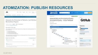 ATOMIZATION: PUBLISH RESOURCES
 