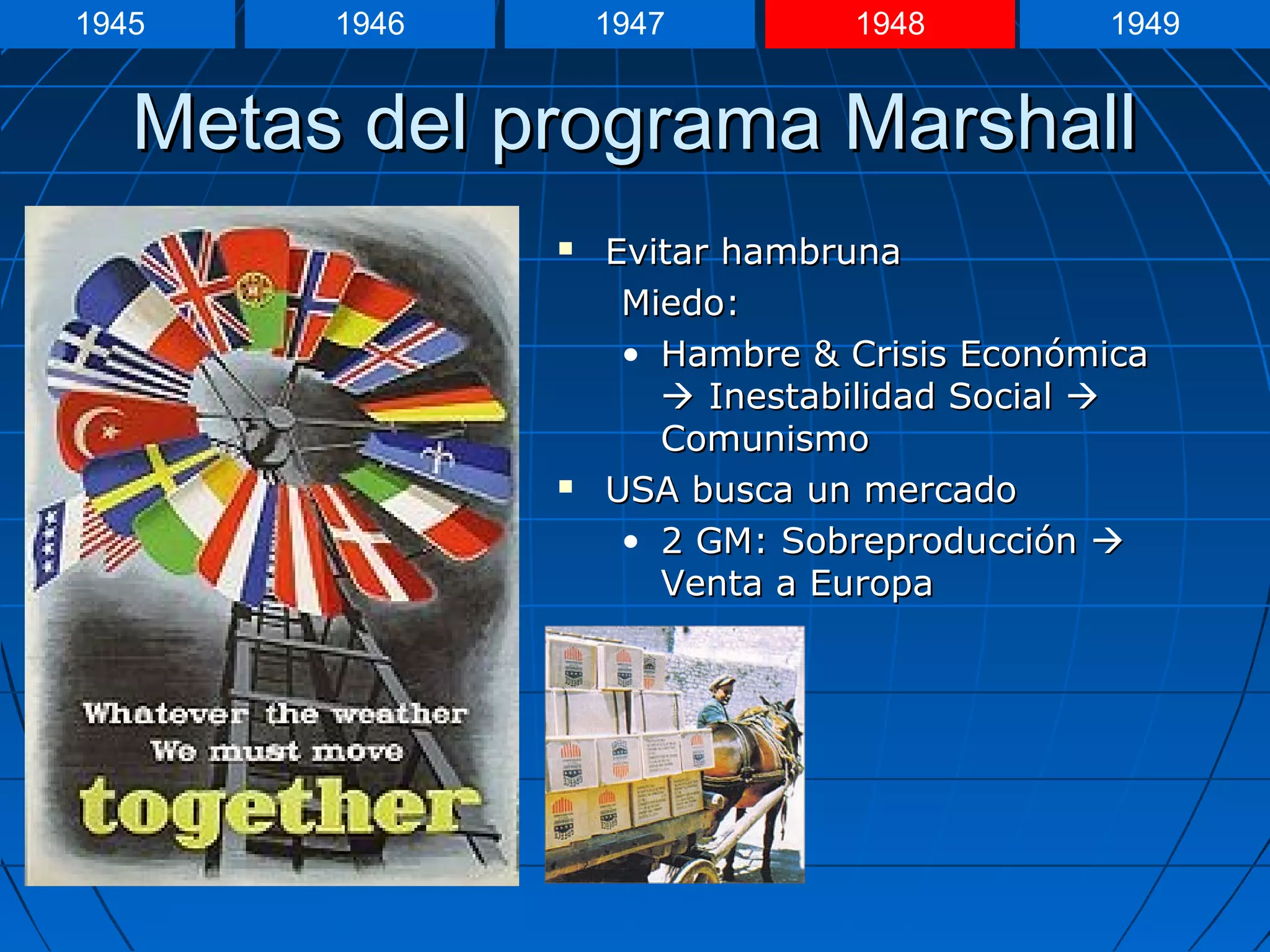 Metas del programa MarshallMetas del programa Marshall
 Evitar hambrunaEvitar hambruna
Miedo:Miedo:
• Hambre & Crisis EconómicaHambre & Crisis Económica
 Inestabilidad SocialInestabilidad Social 
ComunismoComunismo
 USA busca un mercadoUSA busca un mercado
• 2 GM: Sobreproducción2 GM: Sobreproducción 
Venta a EuropaVenta a Europa
1945 1946 1947 1948 1949
 