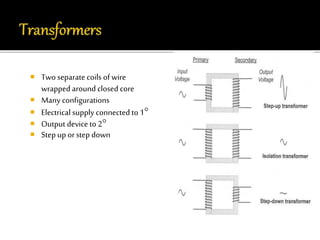  Two separate coils of wire 
wrapped around closed core 
 Many configurations 
 Electrical supply connected to 1 
 Output device to 2 
 Step up or step down 
 