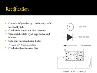  Converts AC (needed by transformer) to DC 
(needed by tube) 
 Conduct current in one direction only 
 Vacuum tubes (old style) large, bulky, and 
burnout 
 Solid state semiconductor diodes 
 Made of N-P semiconductors 
 Conduct only on forward bias 
 