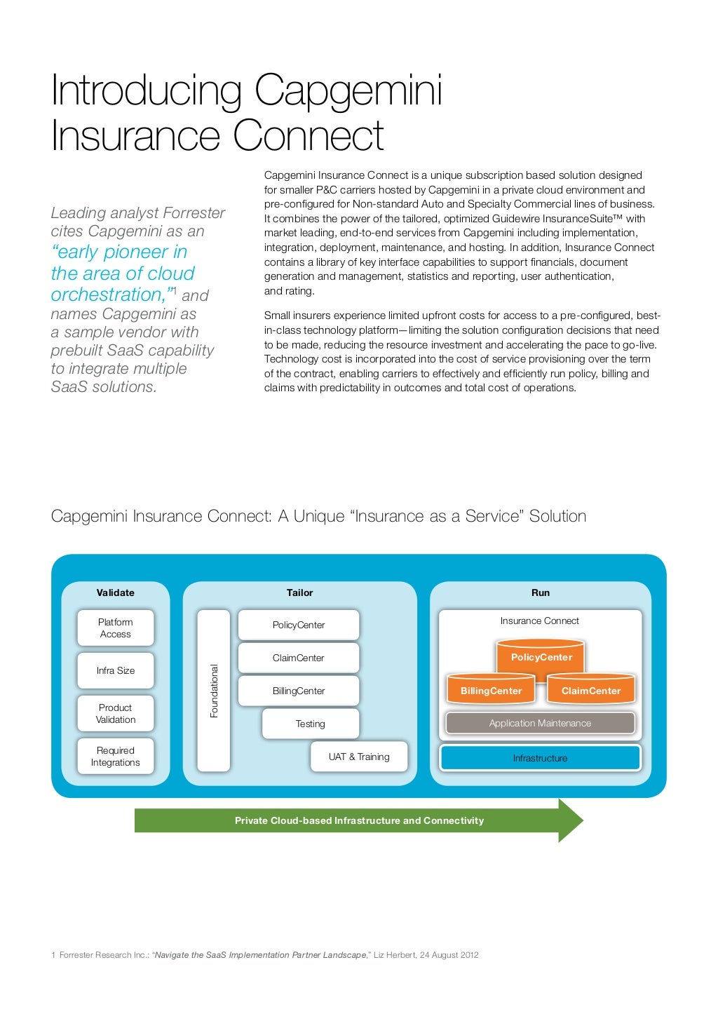 Capgemini Insurance Connect : Subscription based services for claims