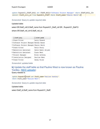 Rupesh Chaulagain 160409 DB
17
Screenshot: Query to update required data
Updated table:
select SR.Staff_roll,S.Staff_name from Rupesh31_Staff_roll SR , Rupesh31_Staff S
where SR.Staff_roll_id=S.Staff_roll_id;
Screenshot: updated table
k) Update the staff table so that Pauline West is now known as Pauline
Yardley. (NCC uploads)
Query needed is:
Screenshot: Query to update required data
Updated table:
select Staff_id,Staff_name from Rupesh31_Staff;
 