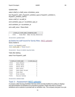 Rupesh Chaulagain 160409 DB
19
Updated table:
select o.Staff_id, o.Staff_name, b.Exhibition_name
from Rupesh31_staff o, Rupesh31_exhibition_type et, Rupesh31_exhibition b,
Rupesh31_exhibition_staff es
where o.staff_id = es.staff_id
and b.exhibition_type_id = et.exhibition_type_id
and b.exhibition_id = es.exhibition_id
and s.staff_name = 'Diana West';
Screenshot: updated table
n) Delete the staff record for Sandy Niles. (NCC uploads)
Query needed is:
Screenshot : Query to delete required data.
Table after deleting:
select* from Rupesh31_staff;
Screenshot: deleted table
Task 3 – Assessment (NCC uploads)
A company called Synergy Exhibition Services which provides facilities for putting on displays
and demonstrations at exhibitions for promotions purposes. Public hires them to conduct
exhibitions and a customer is provided with an exhibition only. This company has given me a job
 
