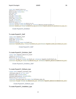 Rupesh Chaulagain 160409 DB
8
Create Rupesh31_Exhibition
To create Rupesh31_Staff
Create Rupesh31_Staff
To create Rupesh31_Exhibition_Staff
Create Rupesh31_Exhibition_Staff
To create Rupesh31_Software_type
Create Rupesh31_Software_type
To create Rupesh31_Installation_type
 