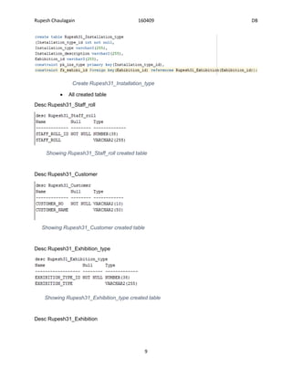 Rupesh Chaulagain 160409 DB
9
Create Rupesh31_Installation_type
• All created table
Desc Rupesh31_Staff_roll
Showing Rupesh31_Staff_roll created table
Desc Rupesh31_Customer
Showing Rupesh31_Customer created table
Desc Rupesh31_Exhibition_type
Showing Rupesh31_Exhibition_type created table
Desc Rupesh31_Exhibition
 