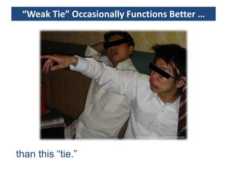 “Weak Tie” Occasionally Functions Better …




                           http://blogs.yahoo.co.jp/onota/2664876.html




than this “tie.”
 