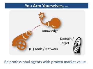 You Arm Yourselves, …




                       Knowledge

                                     Domain /
                                     Target
              (IT) Tools / Network


Be professional agents with proven market value.
 
