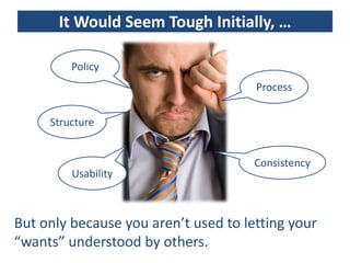 It Would Seem Tough Initially, …

         Policy
                                      Process


     Structure


                                      Consistency
         Usability



But only because you aren’t used to letting your
“wants” understood by others.
 