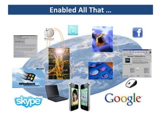 Enabled All That …




                     http://doug-johnson.squarespace.com/
 