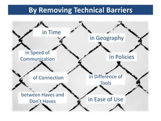 By Removing Technical Barriers

        in Time
                    in Geography

  in Speed of
Communication                in Policies


    of Connection   in Difference of
                          Tools

between Haves and
   Don’t Haves      in Ease of Use
 