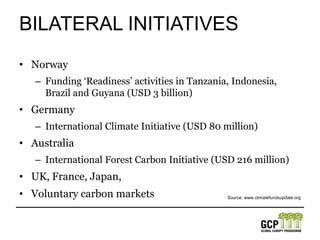 Bilateral initiativesNorwayFunding ‘Readiness’ activities in Tanzania, Indonesia, Brazil and Guyana (USD 3 billion)Germany International Climate Initiative (USD 80 million)AustraliaInternational Forest Carbon Initiative (USD 216 million)UK, France, Japan, Voluntary carbon marketsSource: www.climatefundsupdate.org