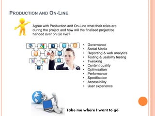 • Governance
• Social Media
• Reporting & web analytics
• Testing & usability testing
• Tweaking
• Content quality
• Optimisation
• Performance
• Specification
• Accessibility
• User experience
PRODUCTION AND ON-LINE
Agree with Production and On-Line what their roles are
during the project and how will the finalised project be
handed over on Go live?
Take me where I want to go
 