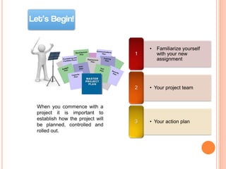 When you commence with a
project it is important to
establish how the project will
be planned, controlled and
rolled out.
• Familiarize yourself
with your new
assignment
1
• Your project team2
• Your action plan3
 